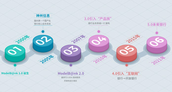 环球UG(中国集团)官方网站