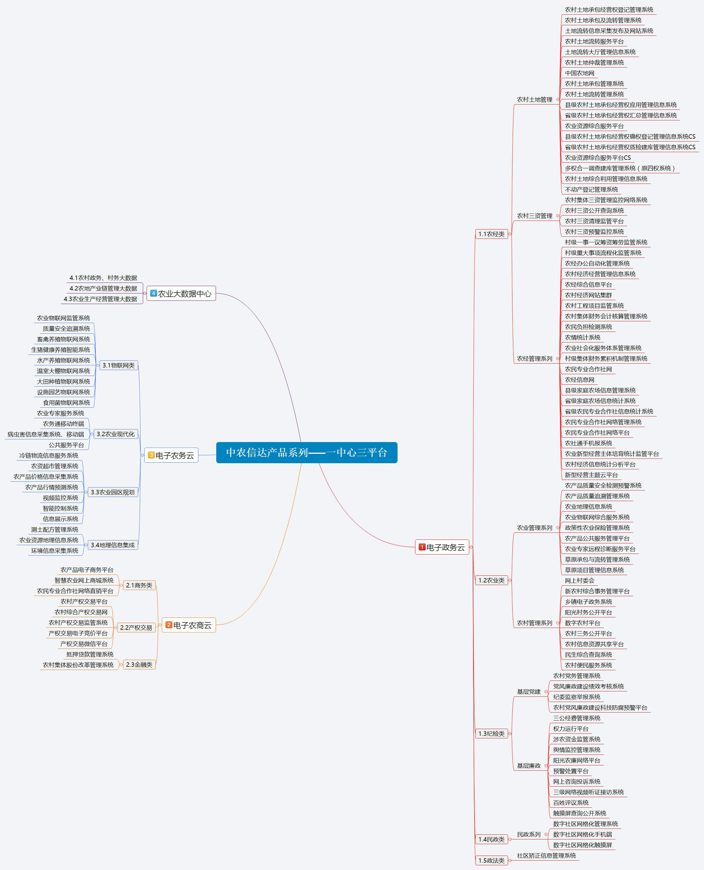 环球UG(中国集团)官方网站