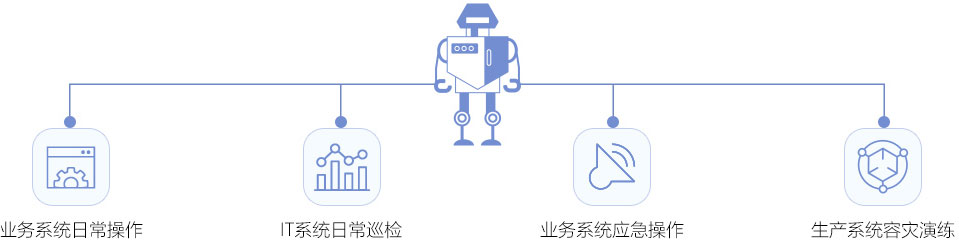 环球UG(中国集团)官方网站