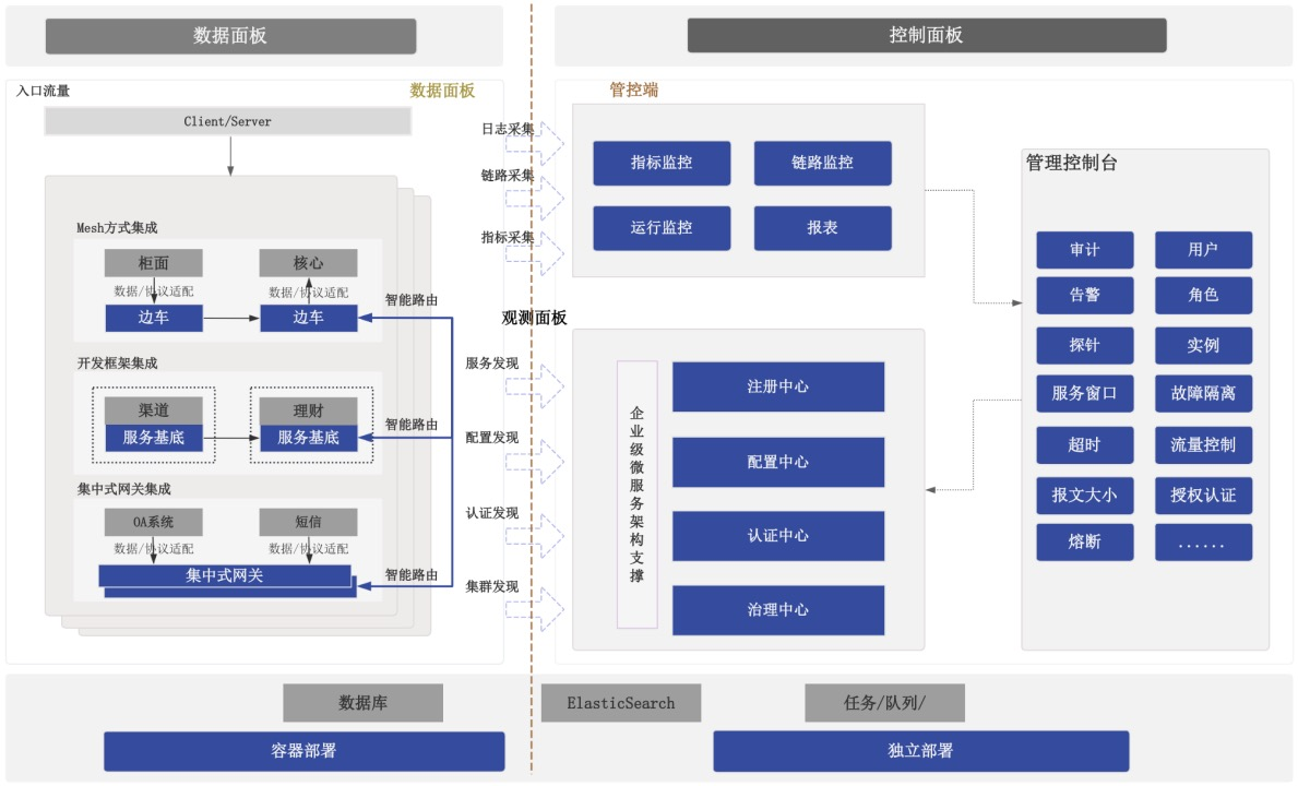 环球UG(中国集团)官方网站
