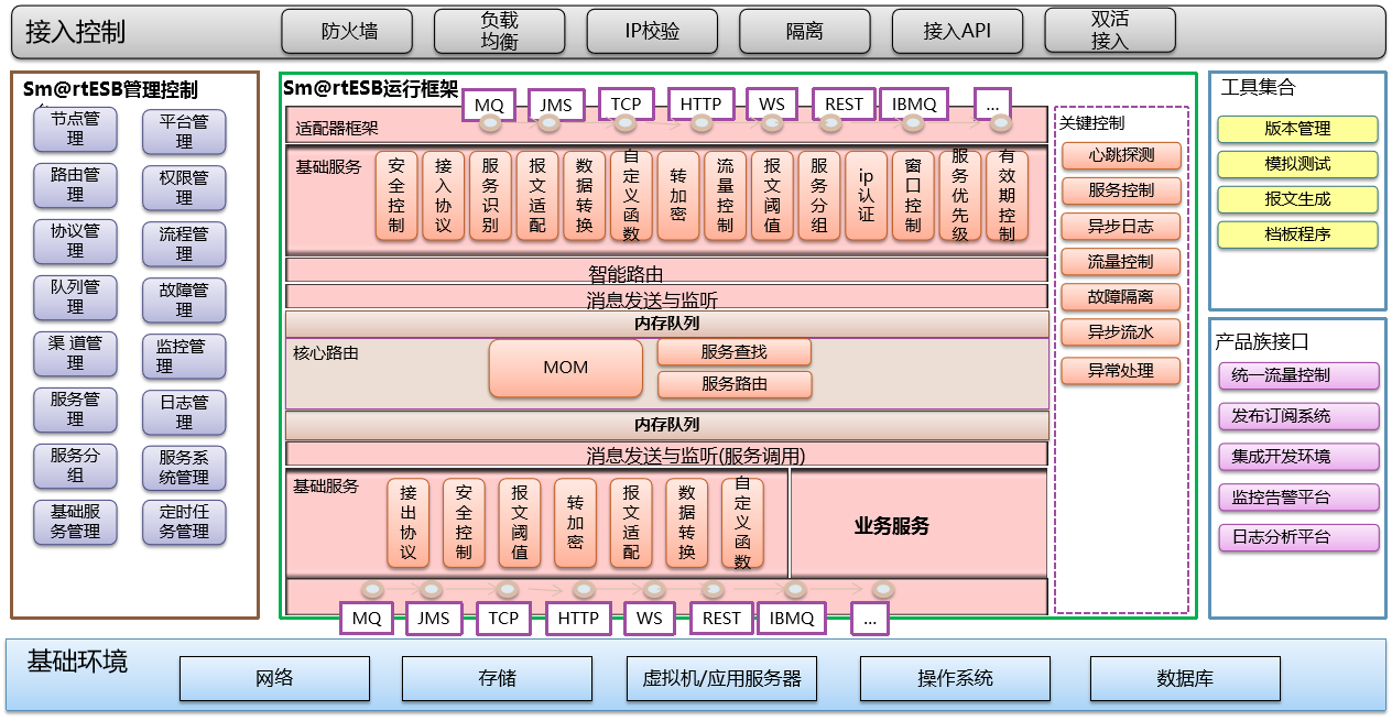 环球UG(中国集团)官方网站