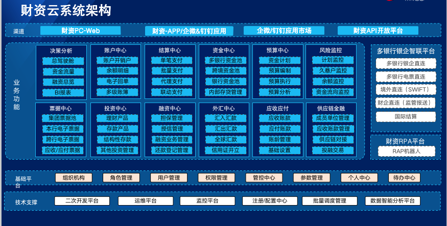 环球UG(中国集团)官方网站