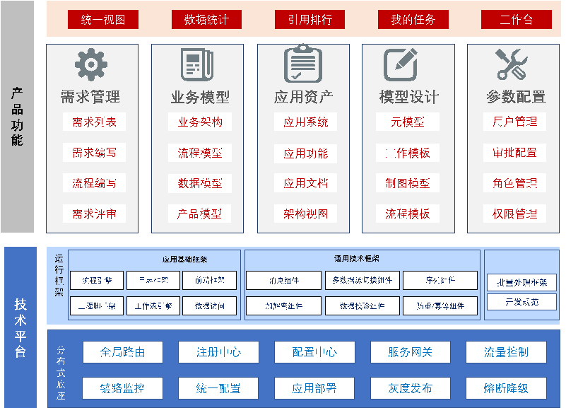 环球UG(中国集团)官方网站