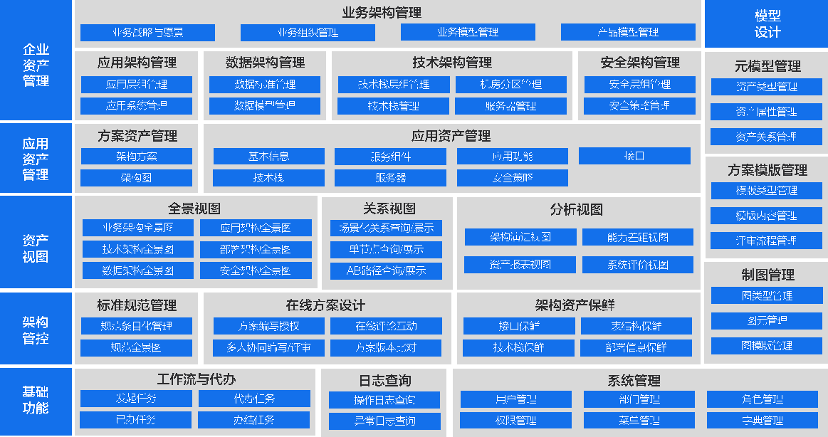 环球UG(中国集团)官方网站