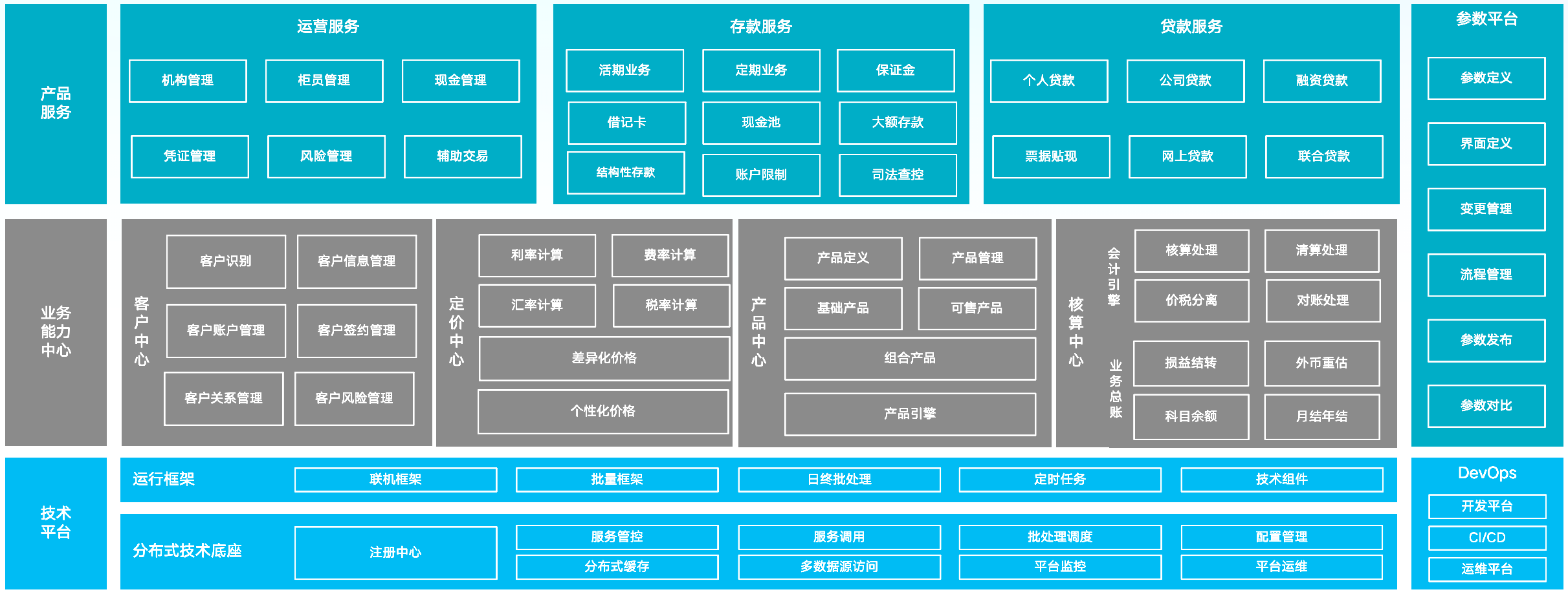 环球UG(中国集团)官方网站