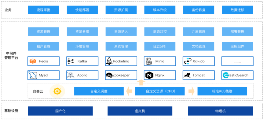 环球UG(中国集团)官方网站