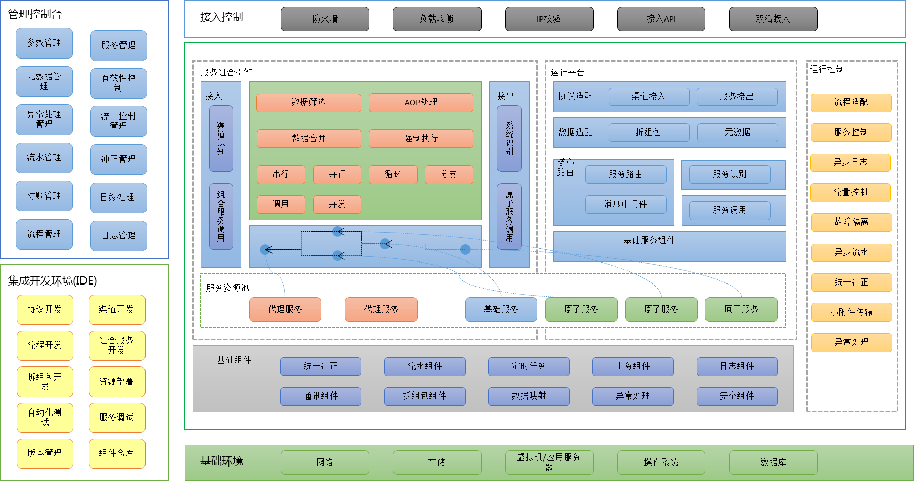 环球UG(中国集团)官方网站