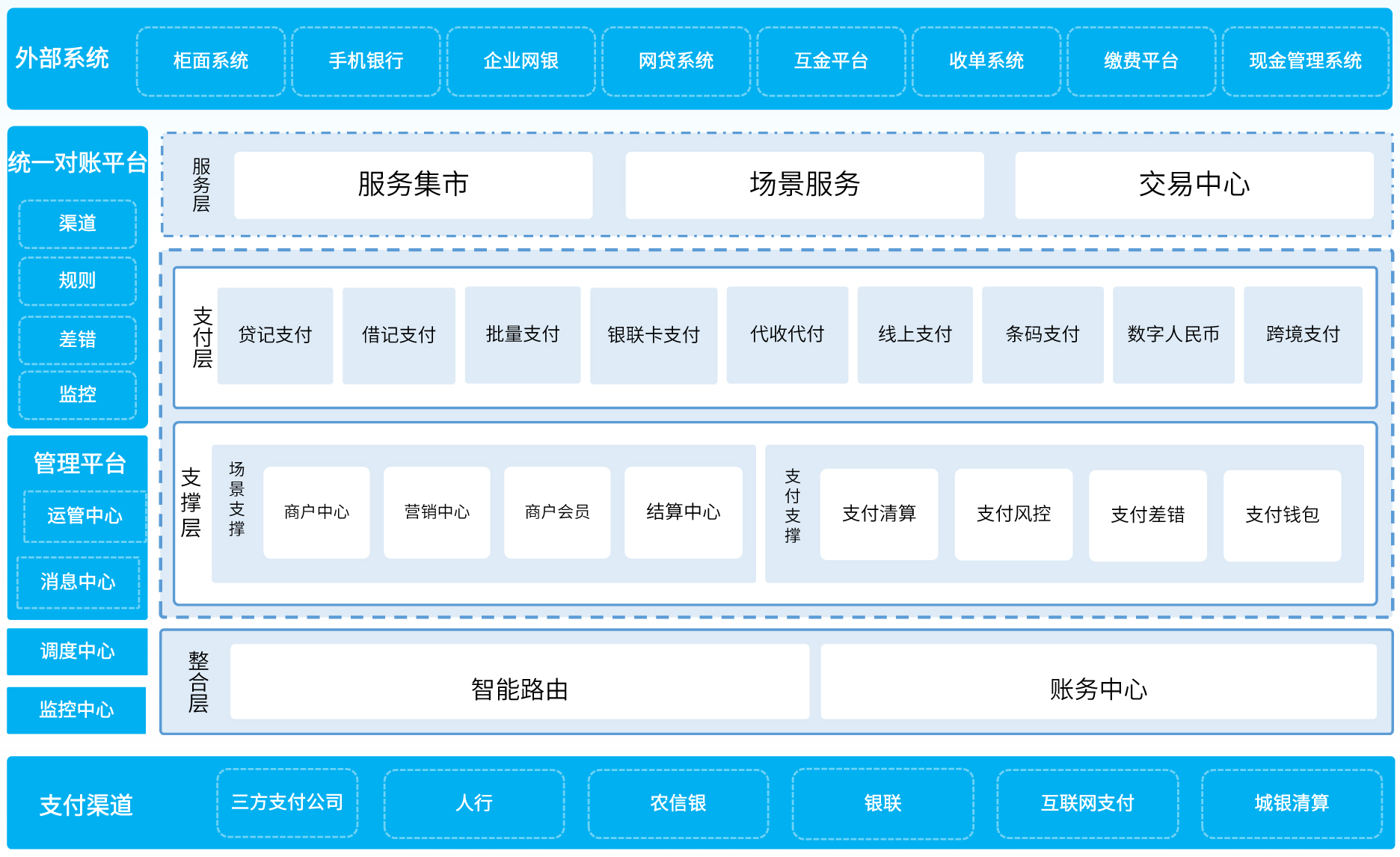 环球UG(中国集团)官方网站
