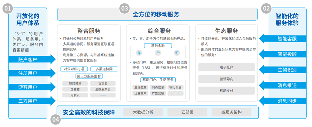 环球UG(中国集团)官方网站