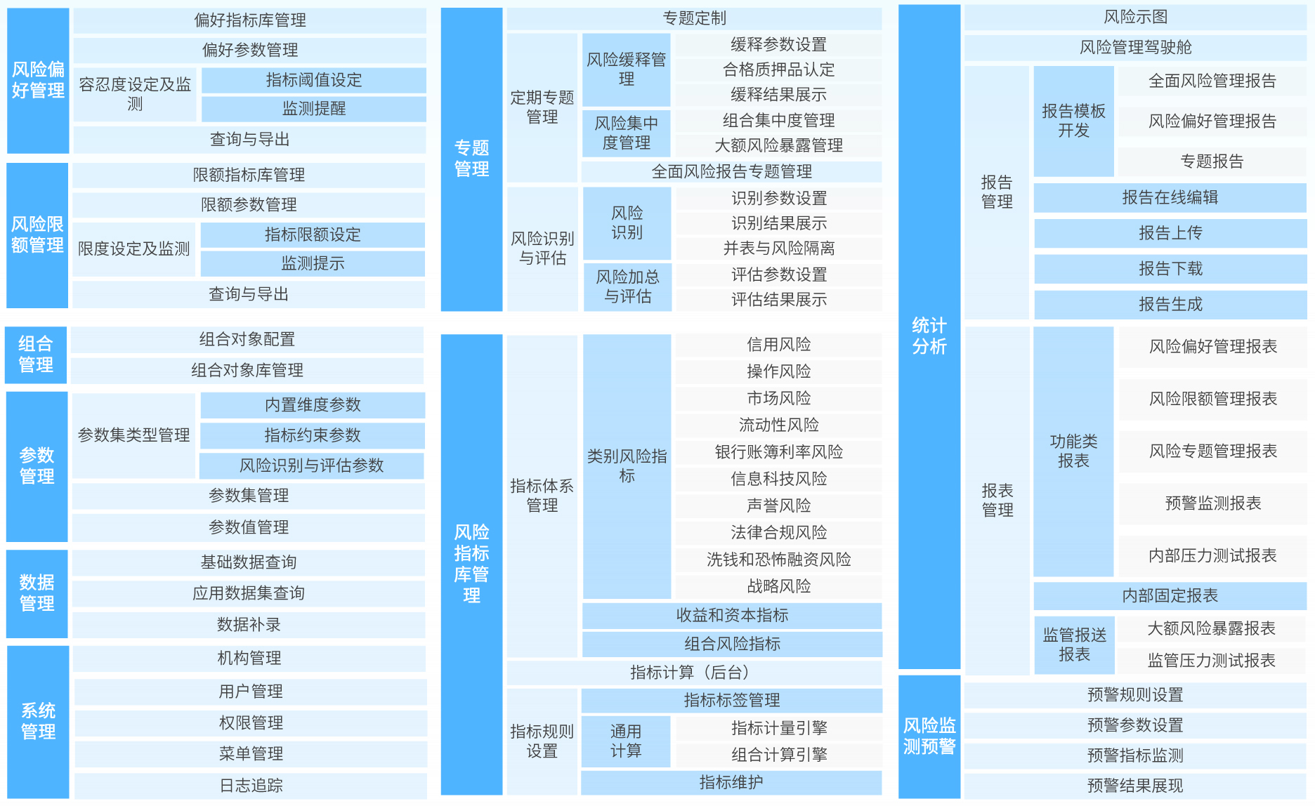环球UG(中国集团)官方网站