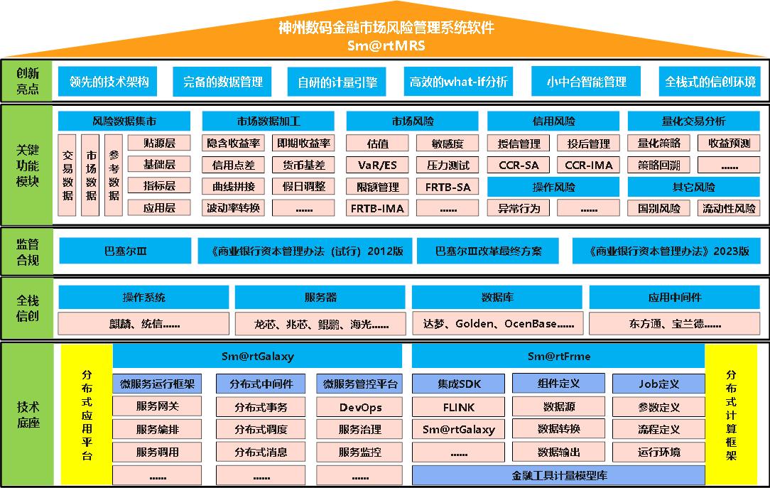 环球UG(中国集团)官方网站