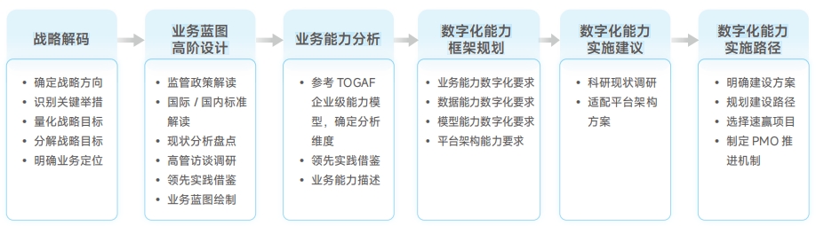 环球UG(中国集团)官方网站