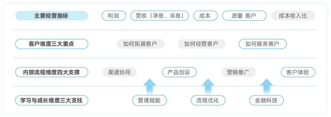 环球UG(中国集团)官方网站