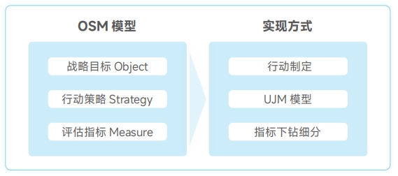 环球UG(中国集团)官方网站
