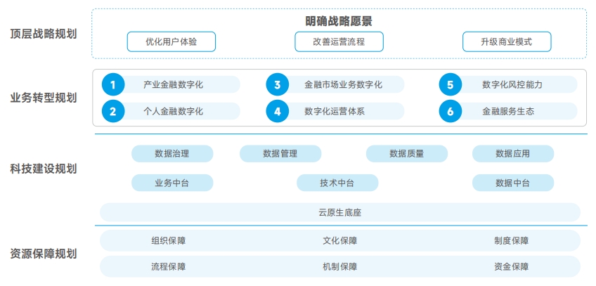 环球UG(中国集团)官方网站