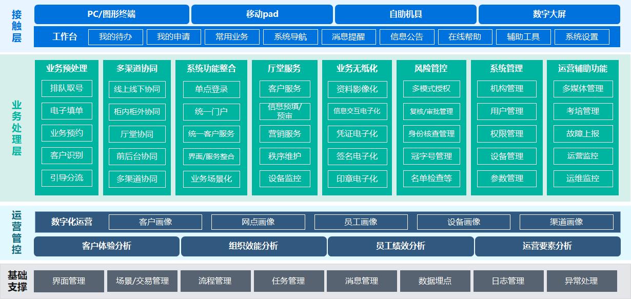 环球UG(中国集团)官方网站