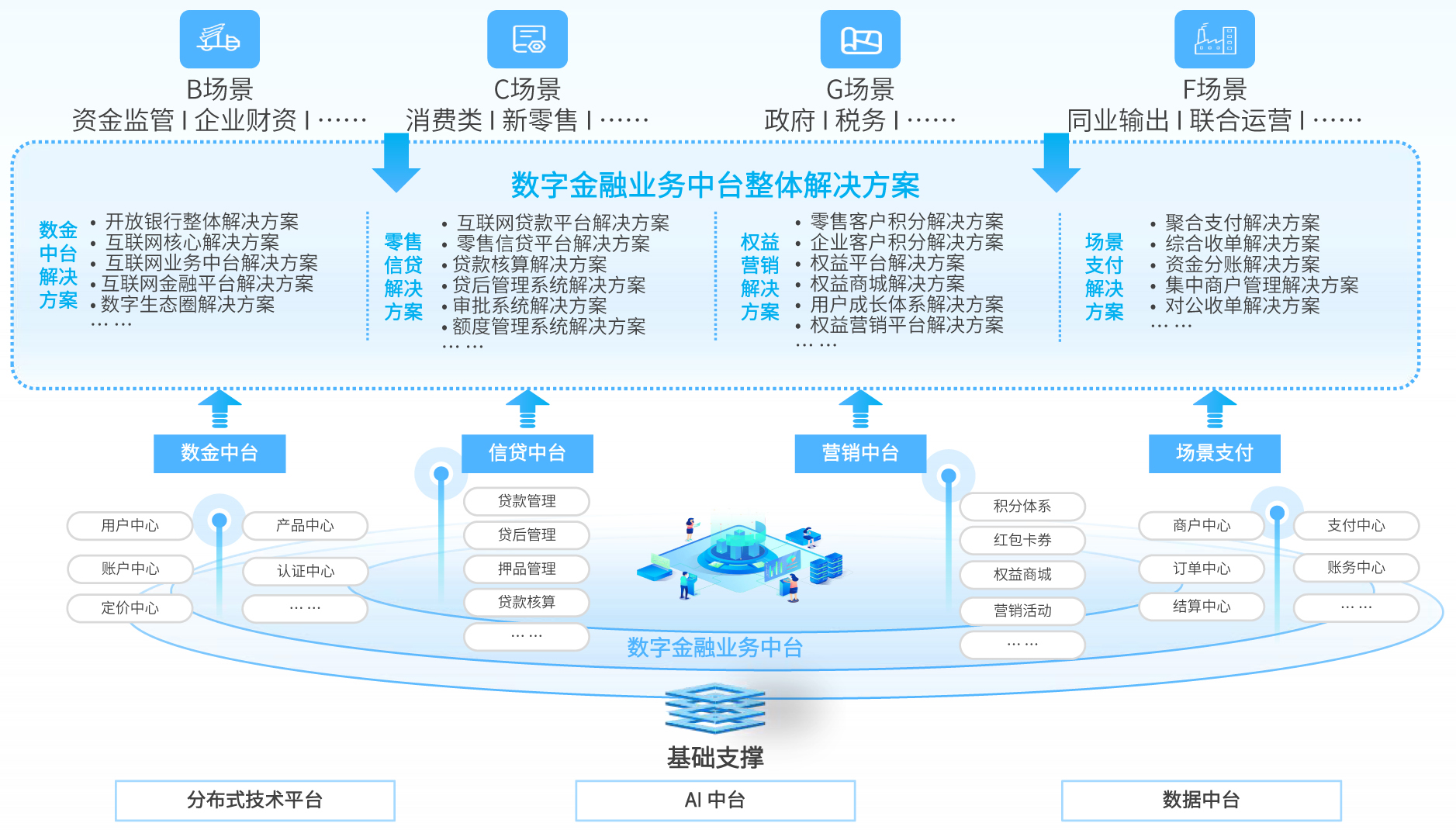环球UG(中国集团)官方网站