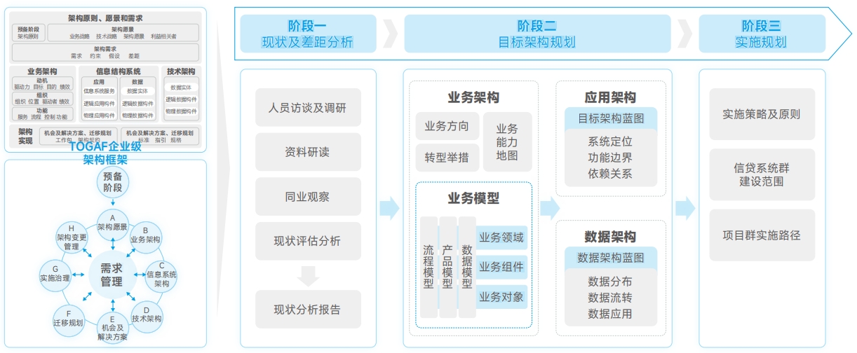 环球UG(中国集团)官方网站
