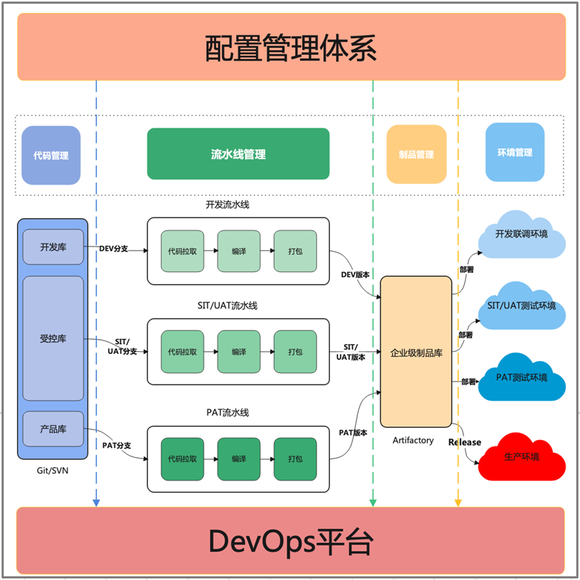 环球UG(中国集团)官方网站
