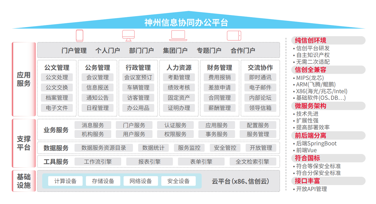环球UG(中国集团)官方网站