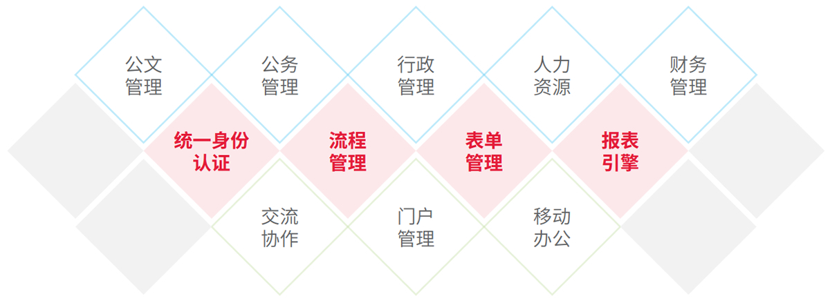 环球UG(中国集团)官方网站
