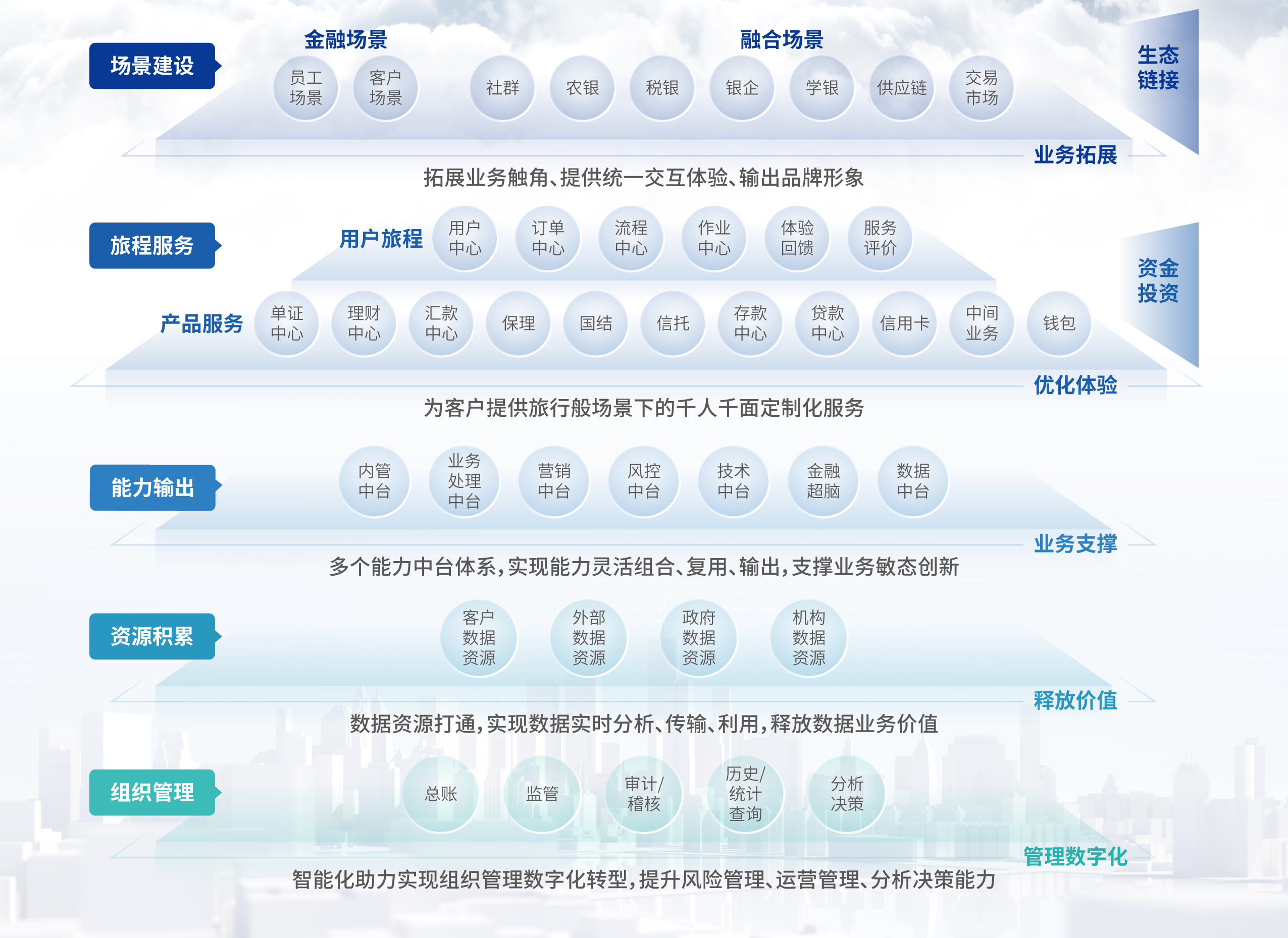 环球UG(中国集团)官方网站