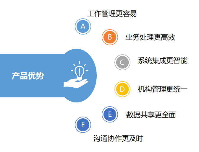 环球UG(中国集团)官方网站