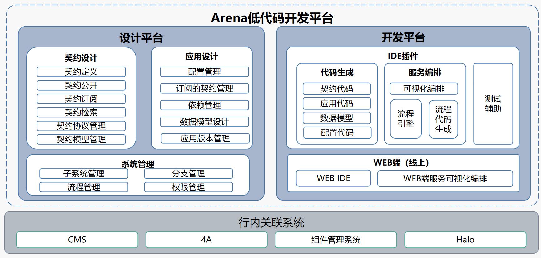 环球UG(中国集团)官方网站