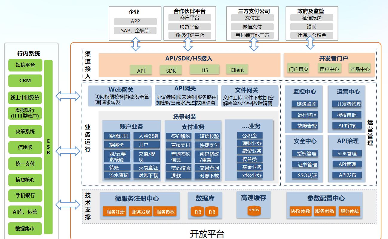 环球UG(中国集团)官方网站