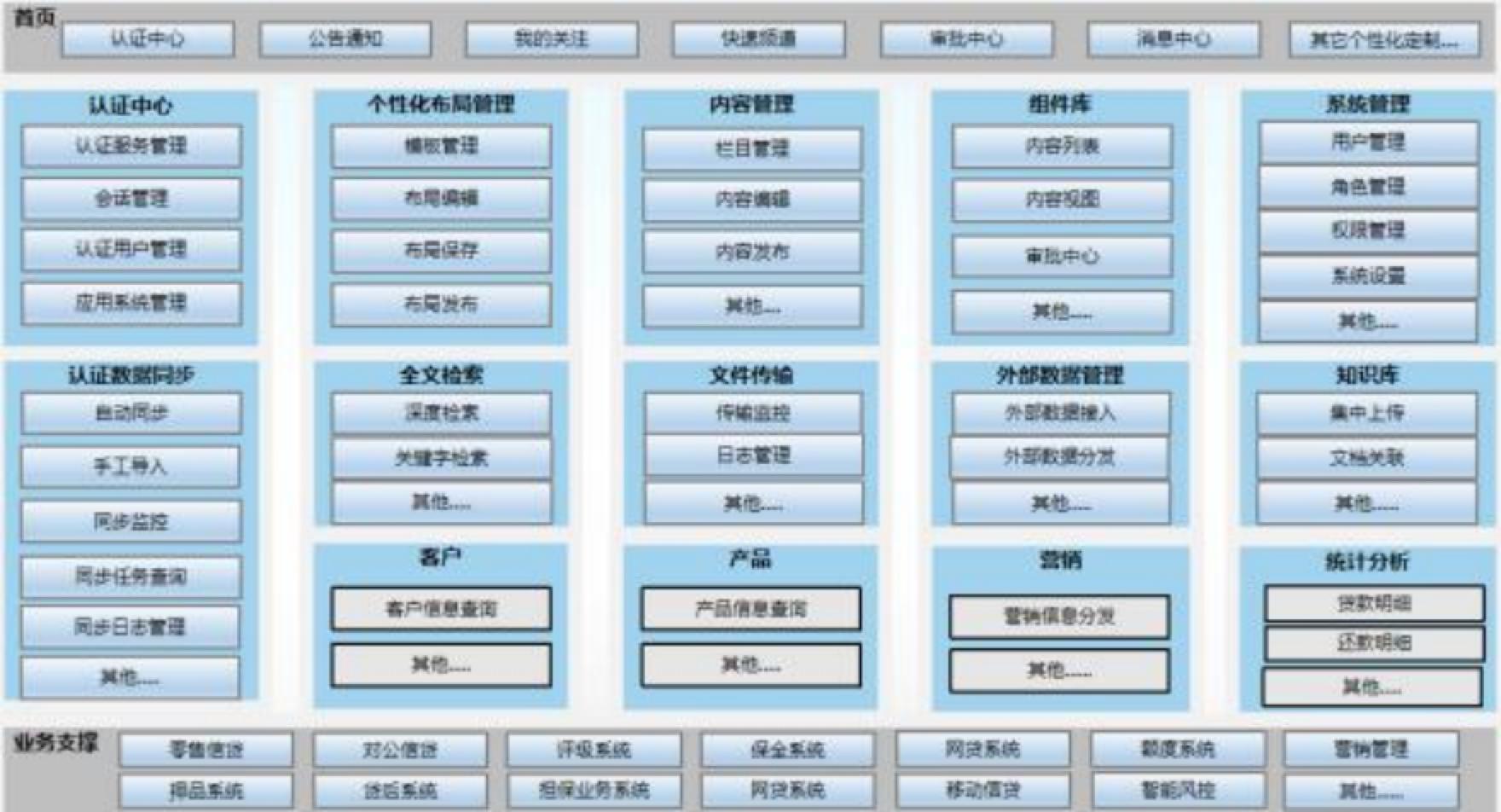 环球UG(中国集团)官方网站