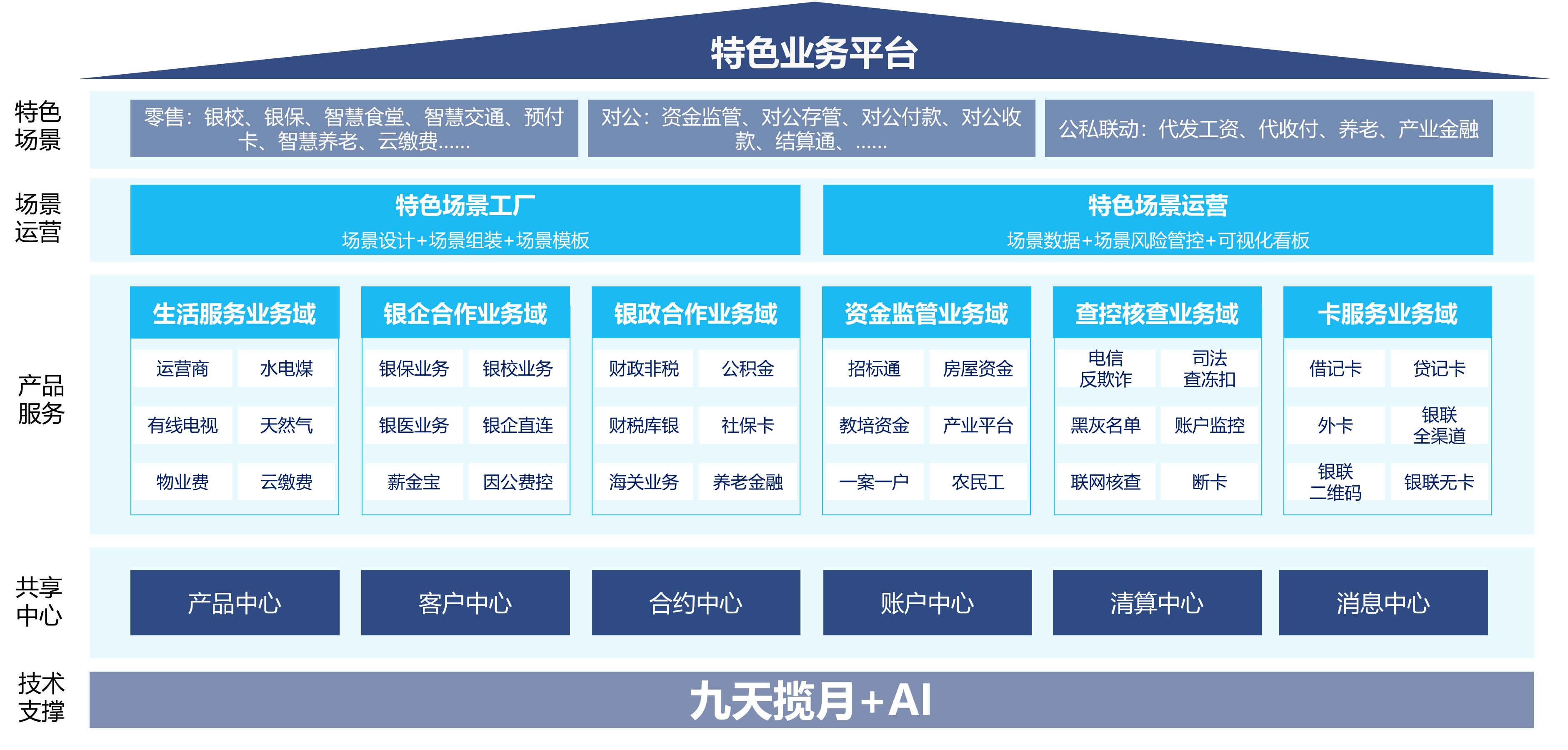 环球UG(中国集团)官方网站
