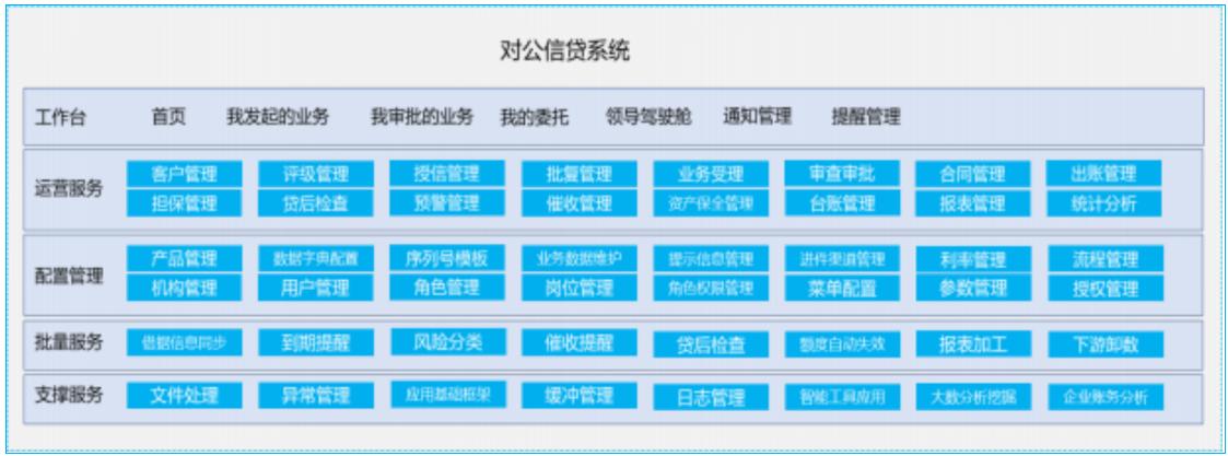 环球UG(中国集团)官方网站