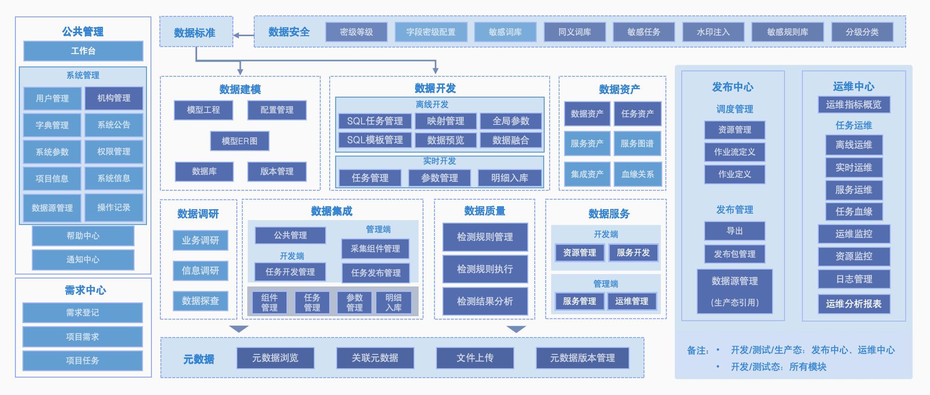 环球UG(中国集团)官方网站