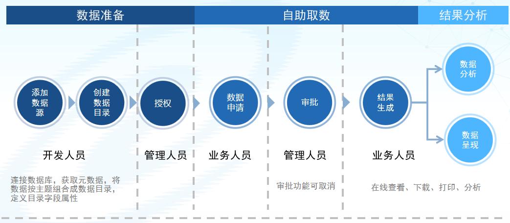 环球UG(中国集团)官方网站