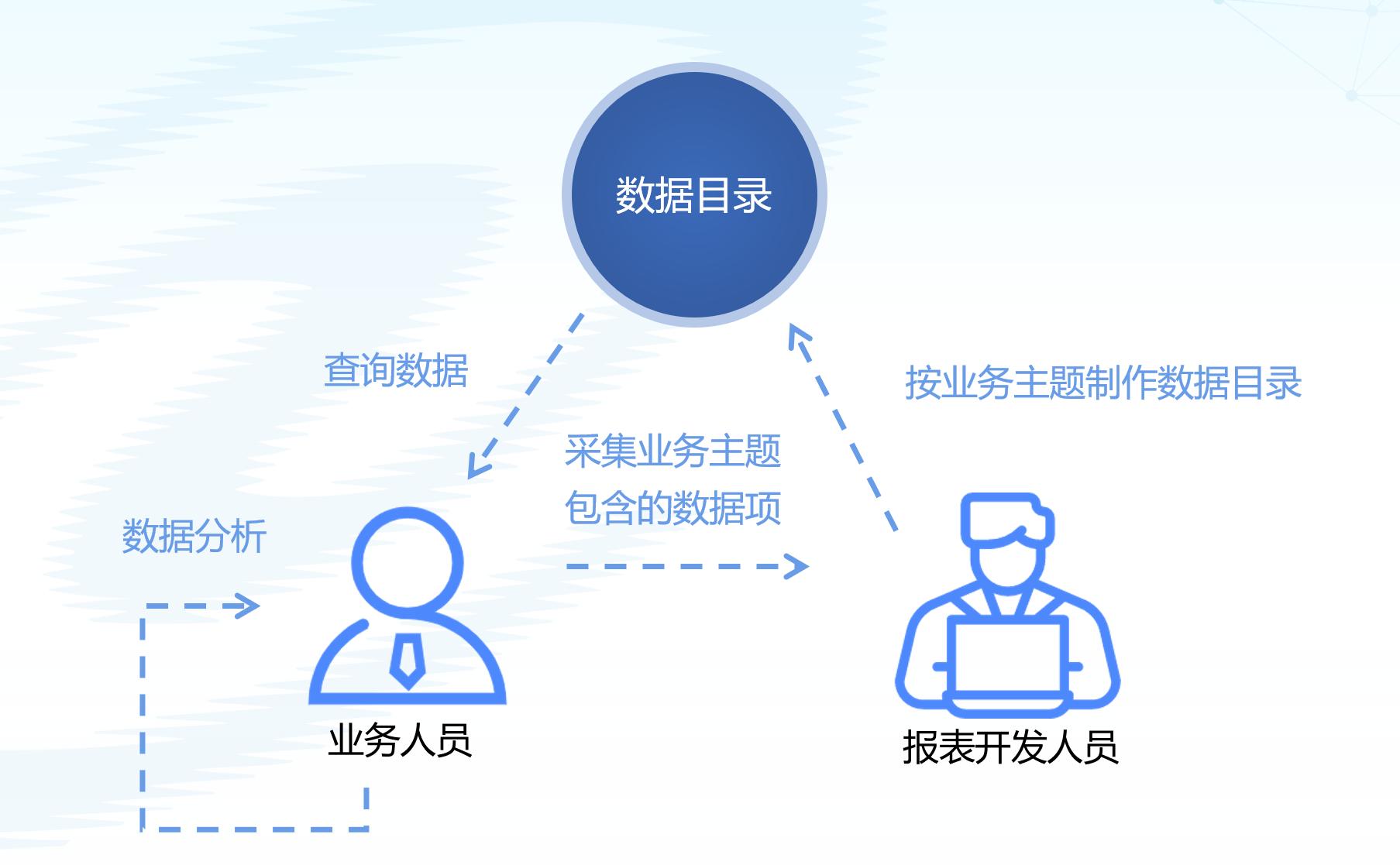 环球UG(中国集团)官方网站