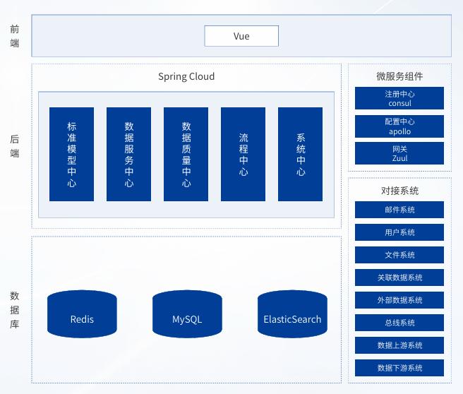 环球UG(中国集团)官方网站