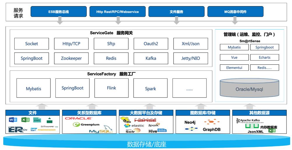 环球UG(中国集团)官方网站