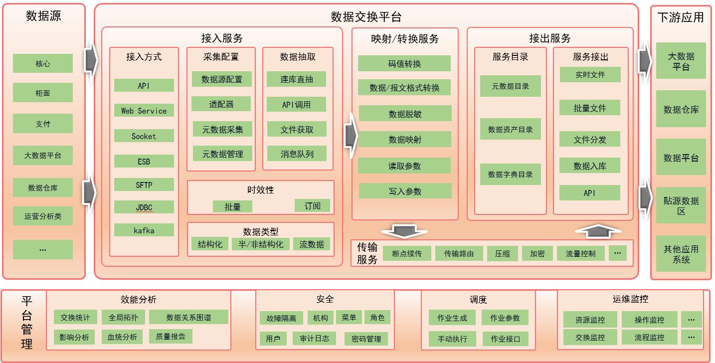 环球UG(中国集团)官方网站