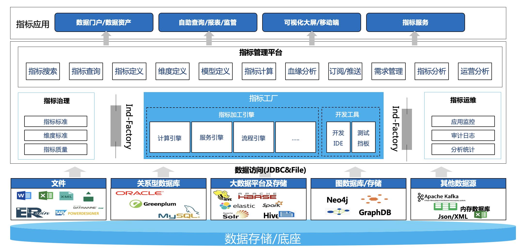 环球UG(中国集团)官方网站