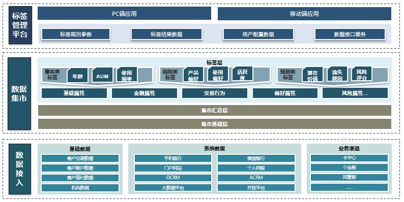 环球UG(中国集团)官方网站