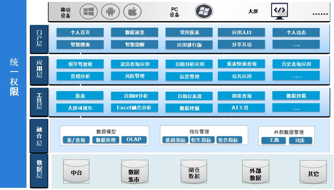环球UG(中国集团)官方网站
