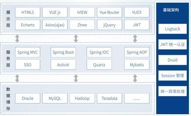 环球UG(中国集团)官方网站