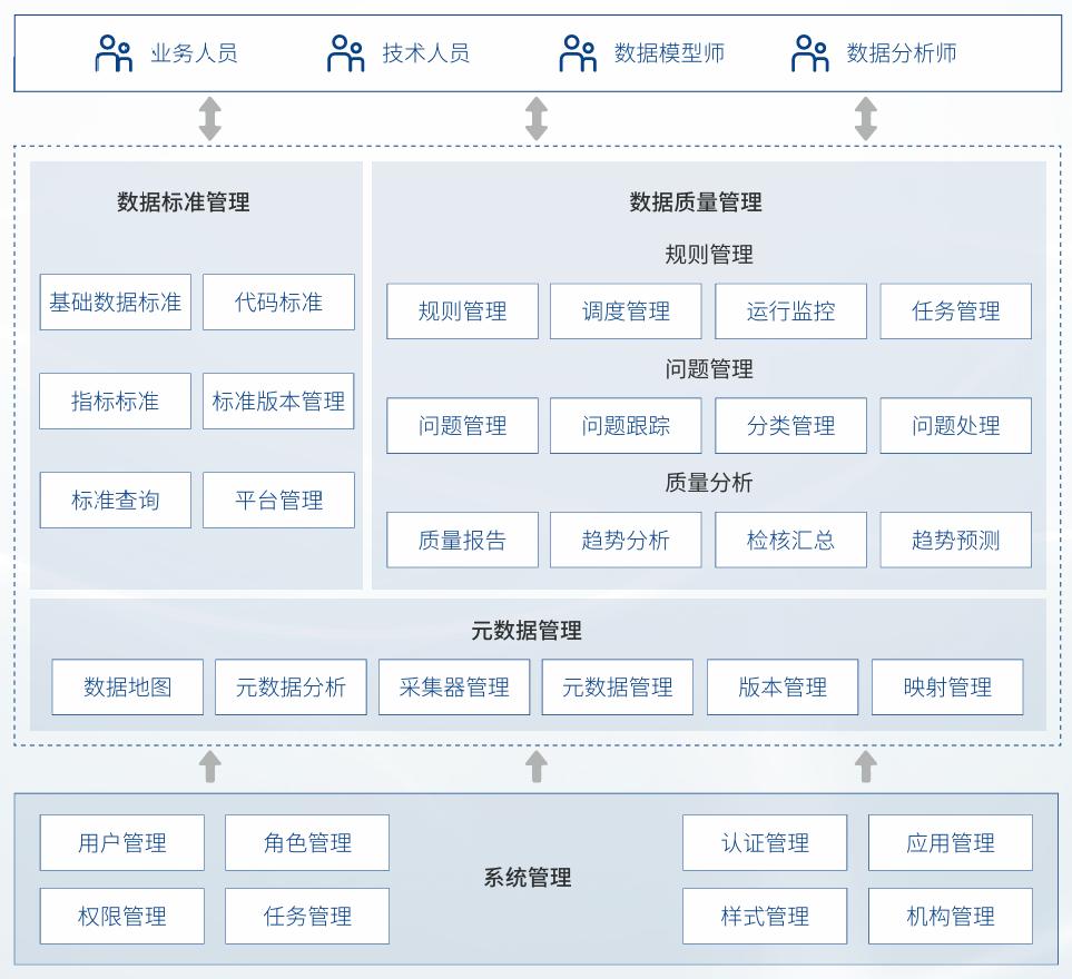 环球UG(中国集团)官方网站