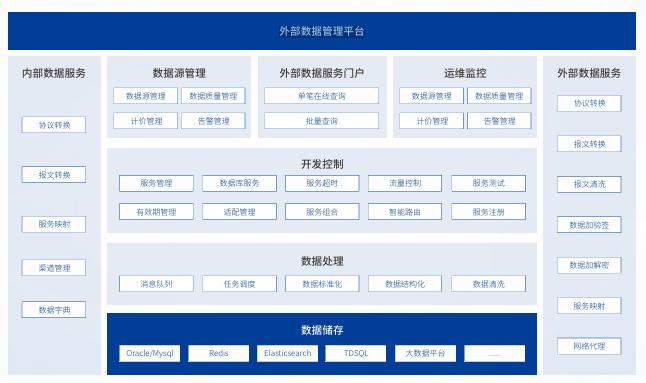 环球UG(中国集团)官方网站