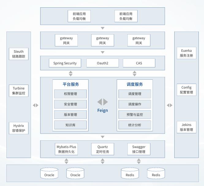 环球UG(中国集团)官方网站