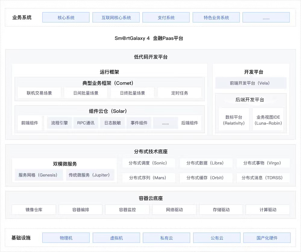 环球UG(中国集团)官方网站