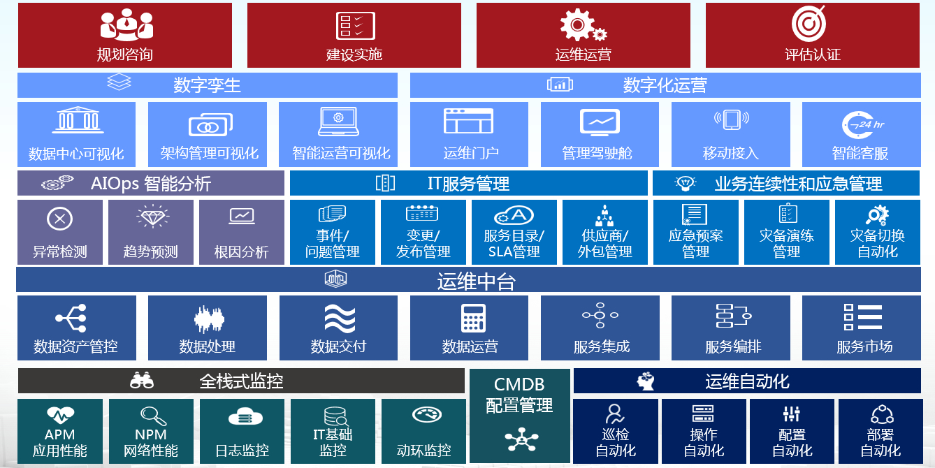 环球UG(中国集团)官方网站