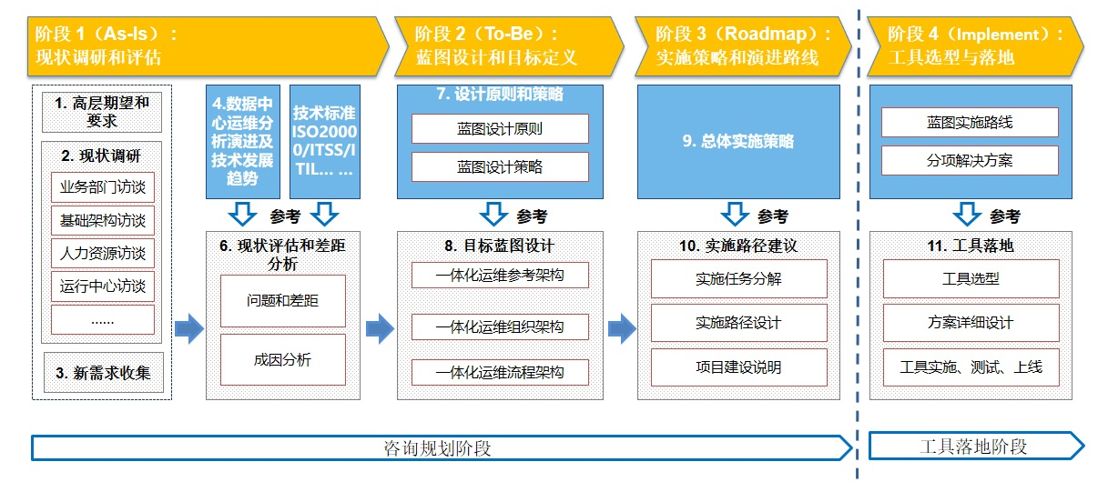 环球UG(中国集团)官方网站