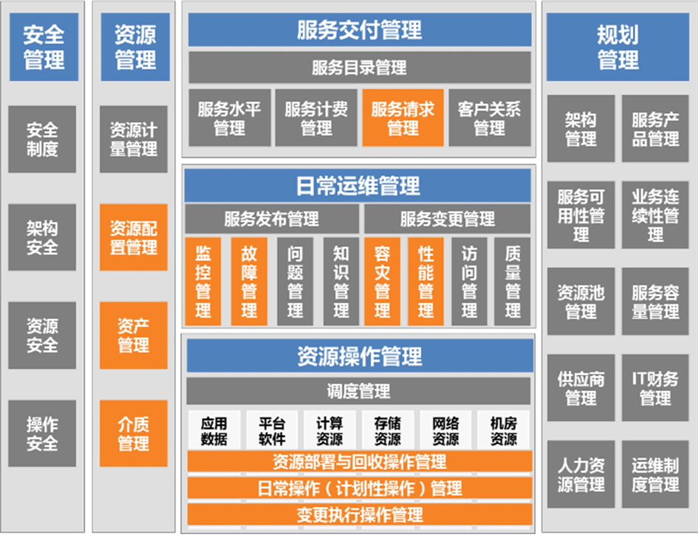 环球UG(中国集团)官方网站