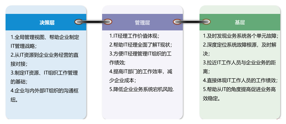 环球UG(中国集团)官方网站